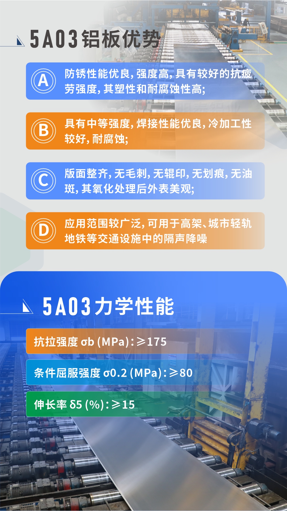 產(chǎn)品性能優(yōu)勢(shì) 
 
1、防銹性能優(yōu)良,強(qiáng)度高,具有較好的抗疲勞強(qiáng)度,其塑性和耐腐蝕性高;
2、具有中等強(qiáng)度,焊接性能優(yōu)良,冷加工性較好,耐腐蝕;
3、版面整齊,無(wú)毛刺,無(wú)輥印,無(wú)劃痕,無(wú)油斑,其氧化處理后外表美觀;
4、應(yīng)用范圍較廣泛,可用于高架、城市輕軌地鐵等交通設(shè)施中的隔聲降噪,較好控制噪聲對(duì)城市居民區(qū)的影響。5a03鋁板力學(xué)性能
抗拉強(qiáng)度 σb (MPa):≥175
條件屈服強(qiáng)度 σ0.2 (MPa):≥80
伸長(zhǎng)率 δ5 (%):≥15
產(chǎn)品對(duì)比
5A03的鎂含量略高于5754鋁合金
5A03合金中硅含量高于5754
故焊接性能好于5754
5A03抗拉強(qiáng)度均高于5754