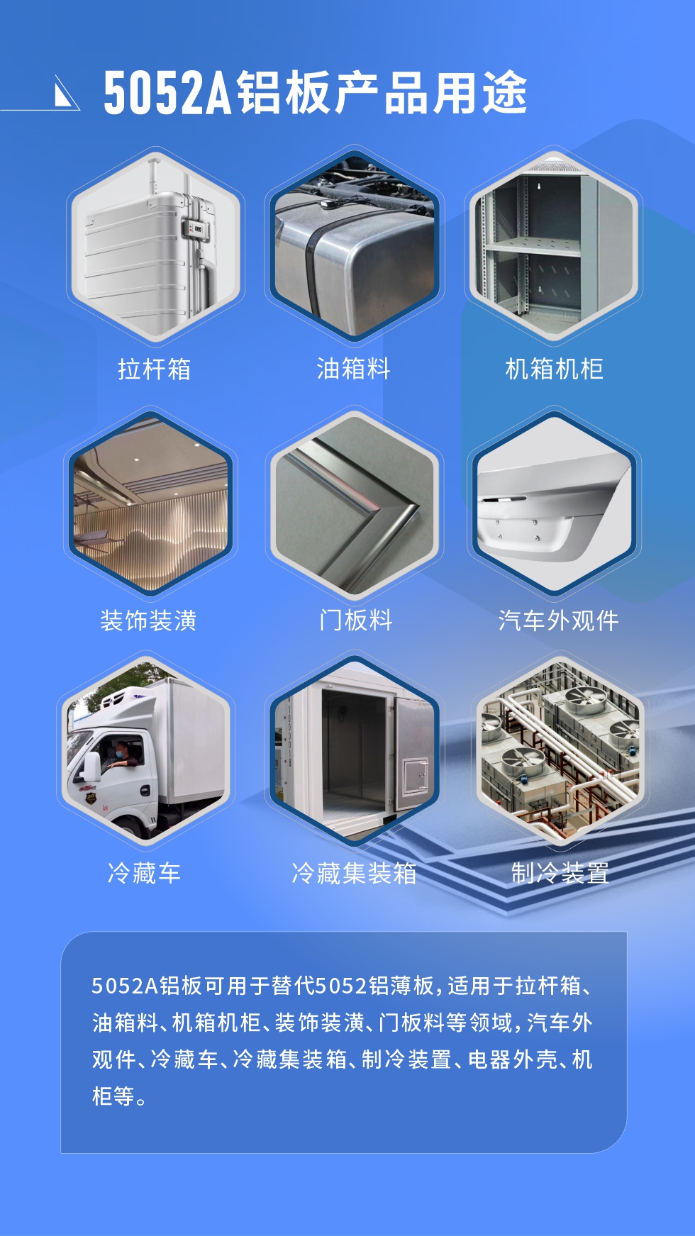 5052A鋁板應用領域:5052A鋁板可用于替代5052鋁薄板，適用于拉桿箱、油箱料、機箱機柜、裝飾裝潢、門板料等領域，汽車外觀件、冷藏車、冷藏集裝箱、制冷裝置、電器外殼、機柜等。