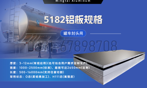 明泰鋁業：以5182鋁板賦能罐車制造，引領輕量化與安全新標桿
