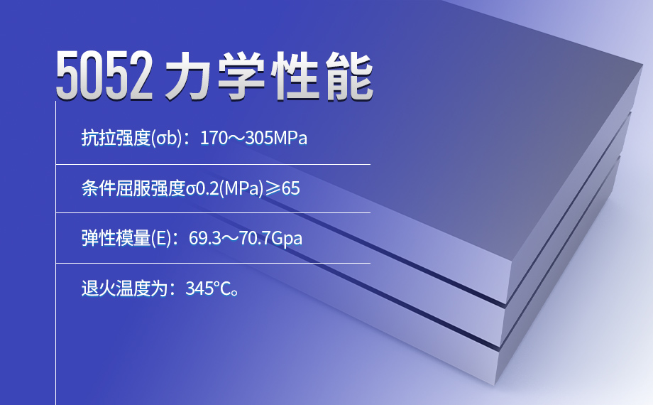 方艙蒙皮料_廂體料用5052-h32鋁合金板_超寬鋁板廠家直銷-價格優惠 方艙蒙皮料_廂體料用5052-h32鋁合金板_超寬鋁板廠家直銷-價格優惠