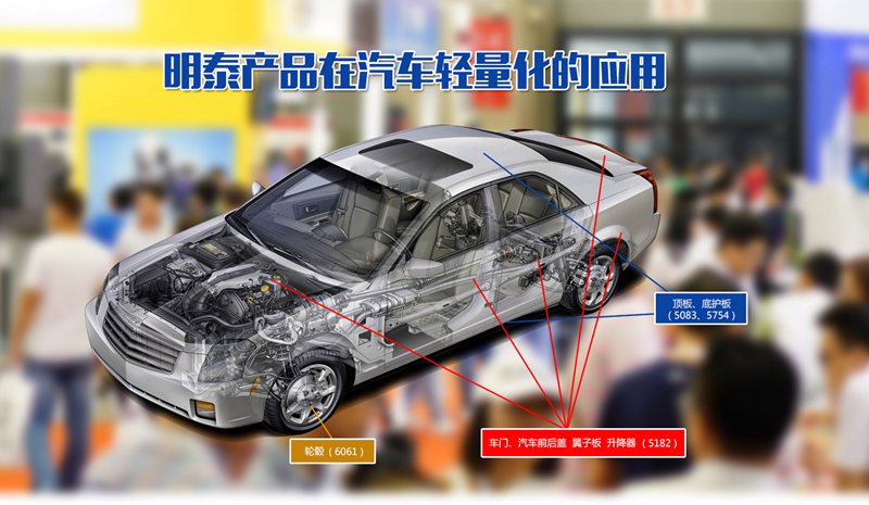 燃油車受限 新能源車受寵  明泰鋁業或受益 燃油車受限 新能源車受寵  明泰鋁業或受益