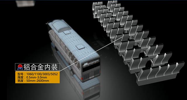 大把車蒙皮“輕了又輕”,明泰鋁業供應1100鋁板、5052鋁板 大把車蒙皮“輕了又輕”,明泰鋁業供應1100鋁板、5052鋁板