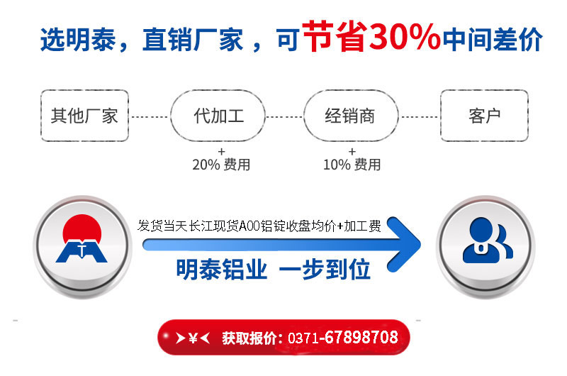 鋁制易拉罐_易拉罐拉環(huán)料用5182h19鋁卷_5182拉環(huán)料鋁板廠家 鋁制易拉罐_易拉罐拉環(huán)料用5182h19鋁卷_5182拉環(huán)料鋁板廠家
