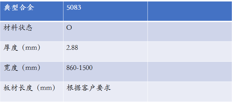 明泰鋁業(yè)鋁制儲氣罐_儲氣罐鋁板-儲氣筒用5083鋁板廠家_價格 明泰鋁業(yè)鋁制儲氣罐_儲氣罐鋁板-儲氣筒用5083鋁板廠家_價格