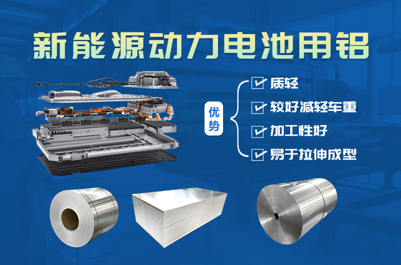 鋁合金外殼_新能源動(dòng)力電池殼用3003鋁板廠家_今日價(jià)格 鋁合金外殼_新能源動(dòng)力電池殼用3003鋁板廠家_今日價(jià)格